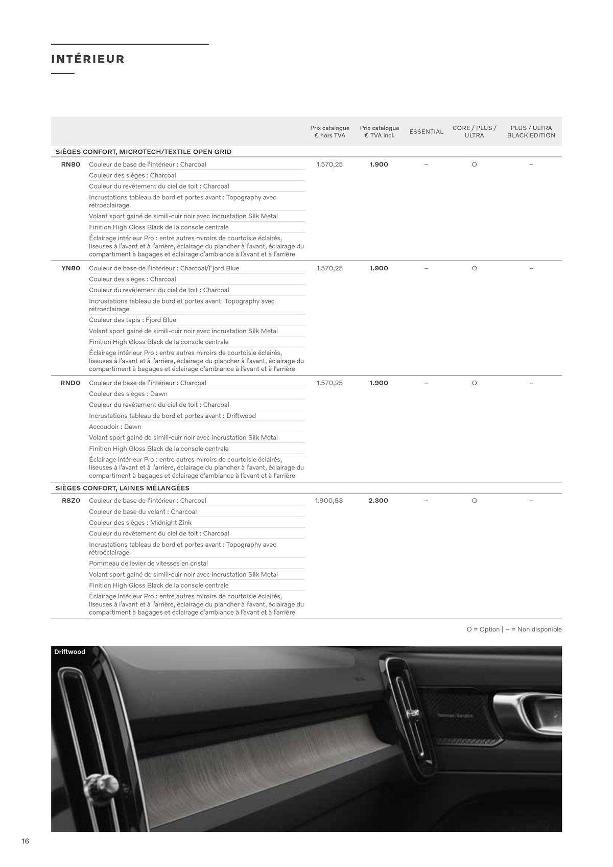 Catalogue VOLVO EX40 FULLY ELECTRIC, page 00016