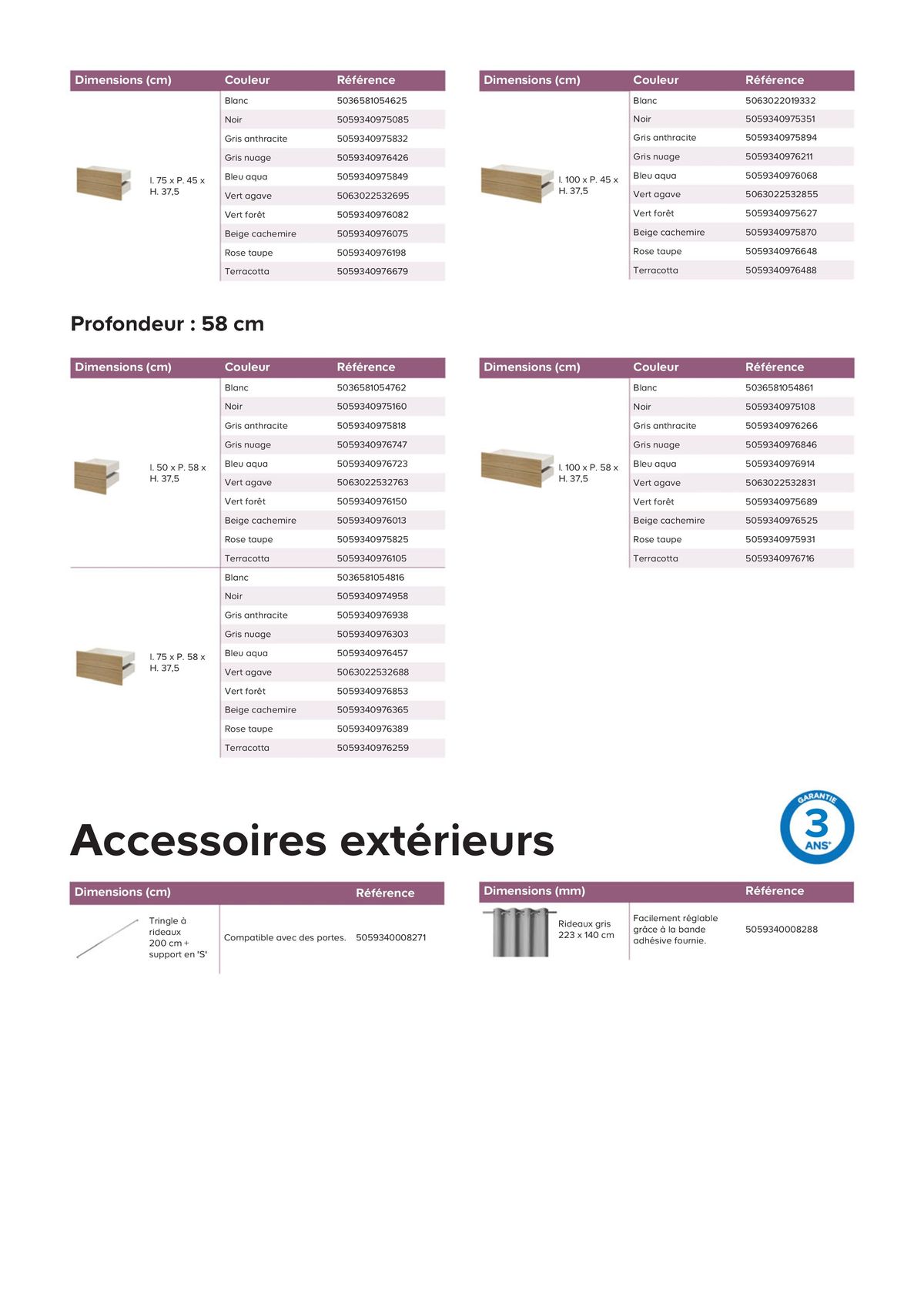 Catalogue Notre collection Atomia, page 00010