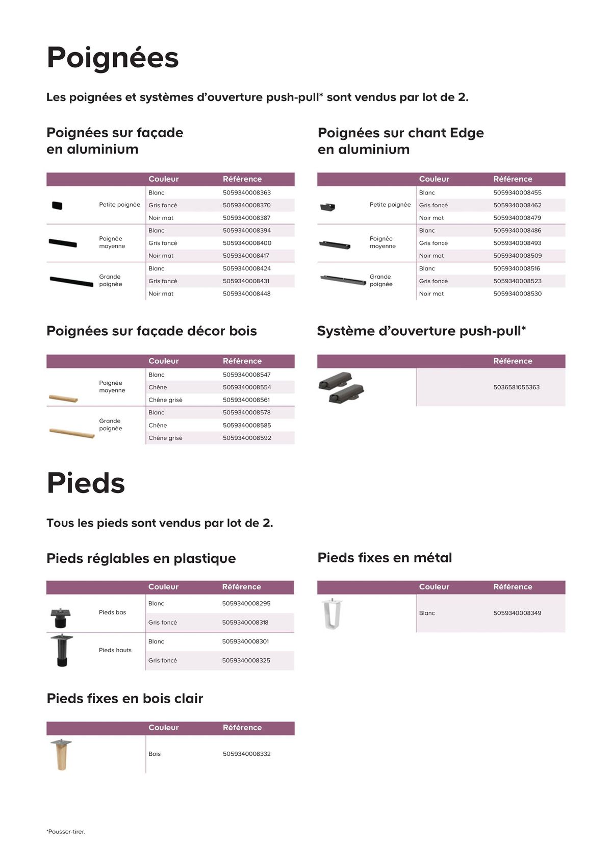 Catalogue Notre collection Atomia, page 00011