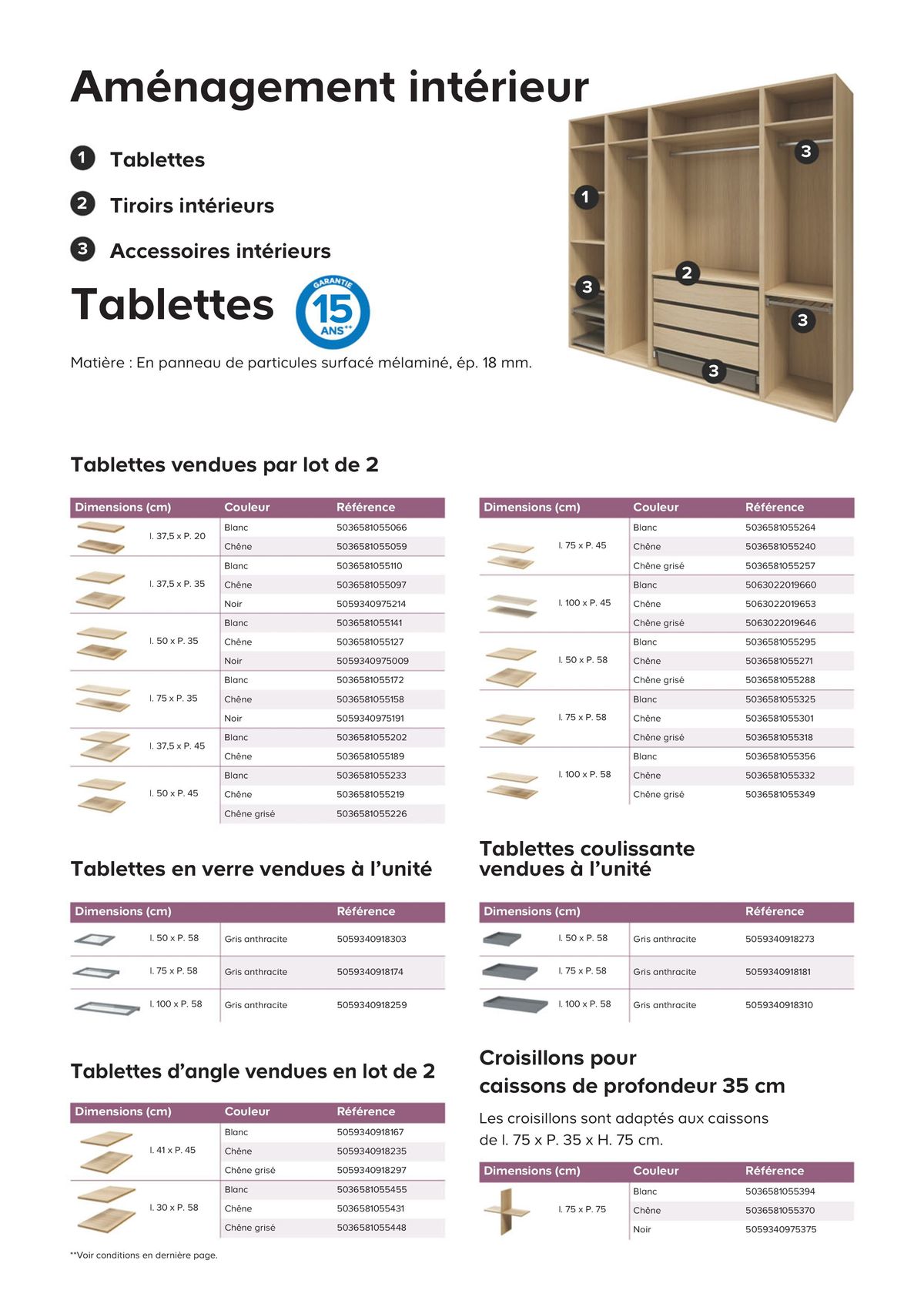 Catalogue Notre collection Atomia, page 00012