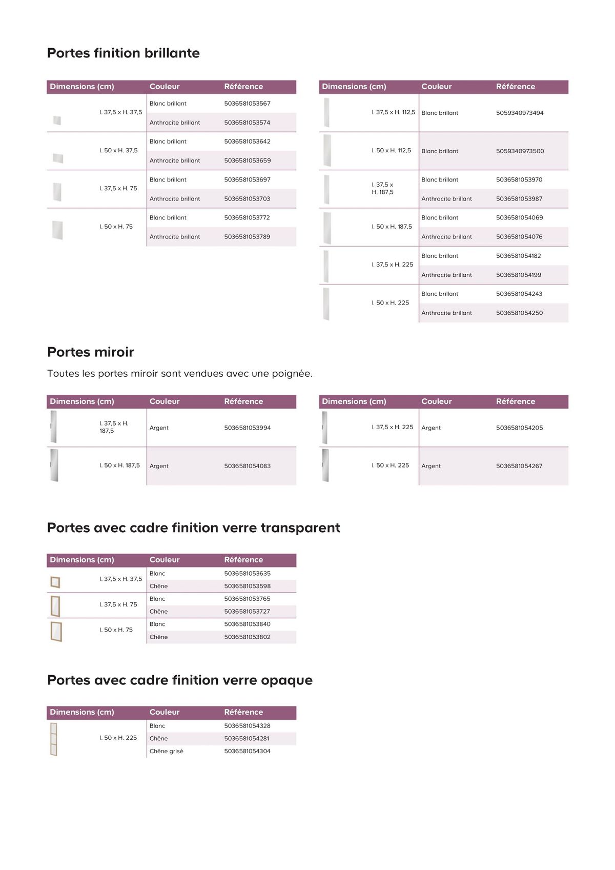 Catalogue Notre collection Atomia, page 00017