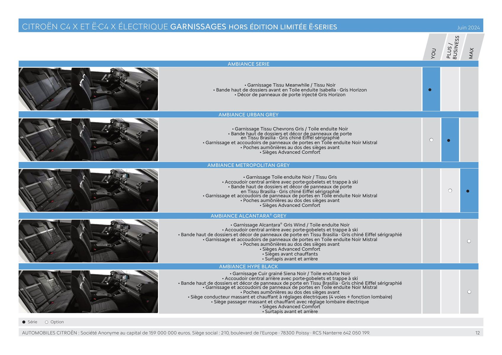 Catalogue C4 X - Versions et caractéristiques, page 00012