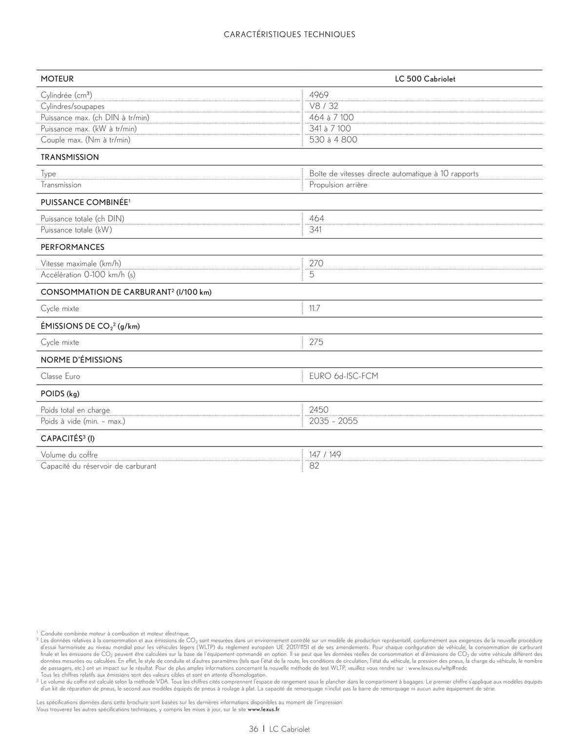 Catalogue Lexus LC 500 CABRIOLET, page 00036