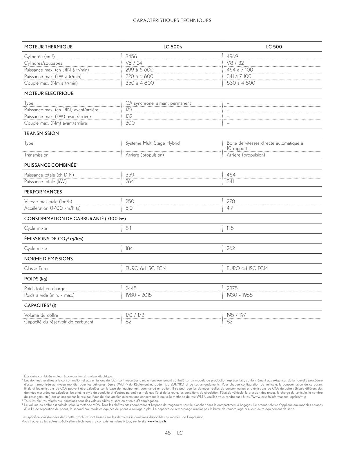 Catalogue Lexus LC LC 500h et LC 500, page 00048