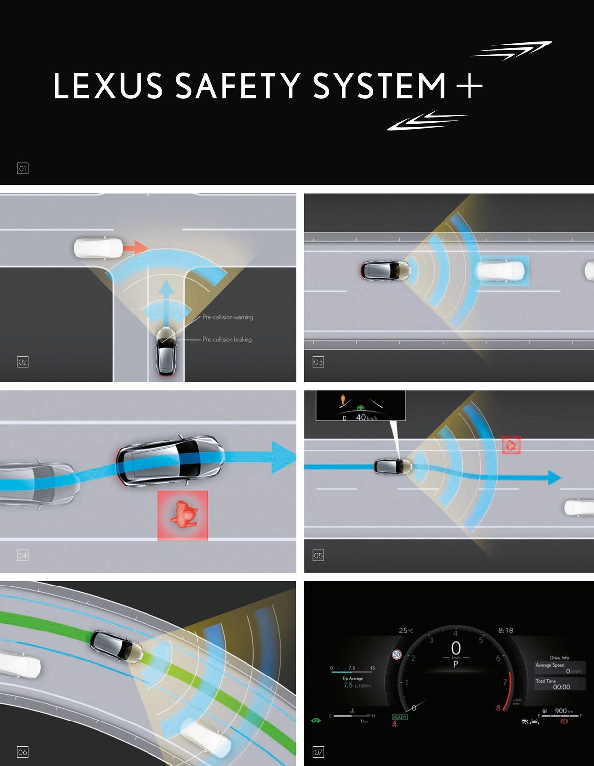 Catalogue Lexus LS 500h Hybride auto-rechargeable, page 00033