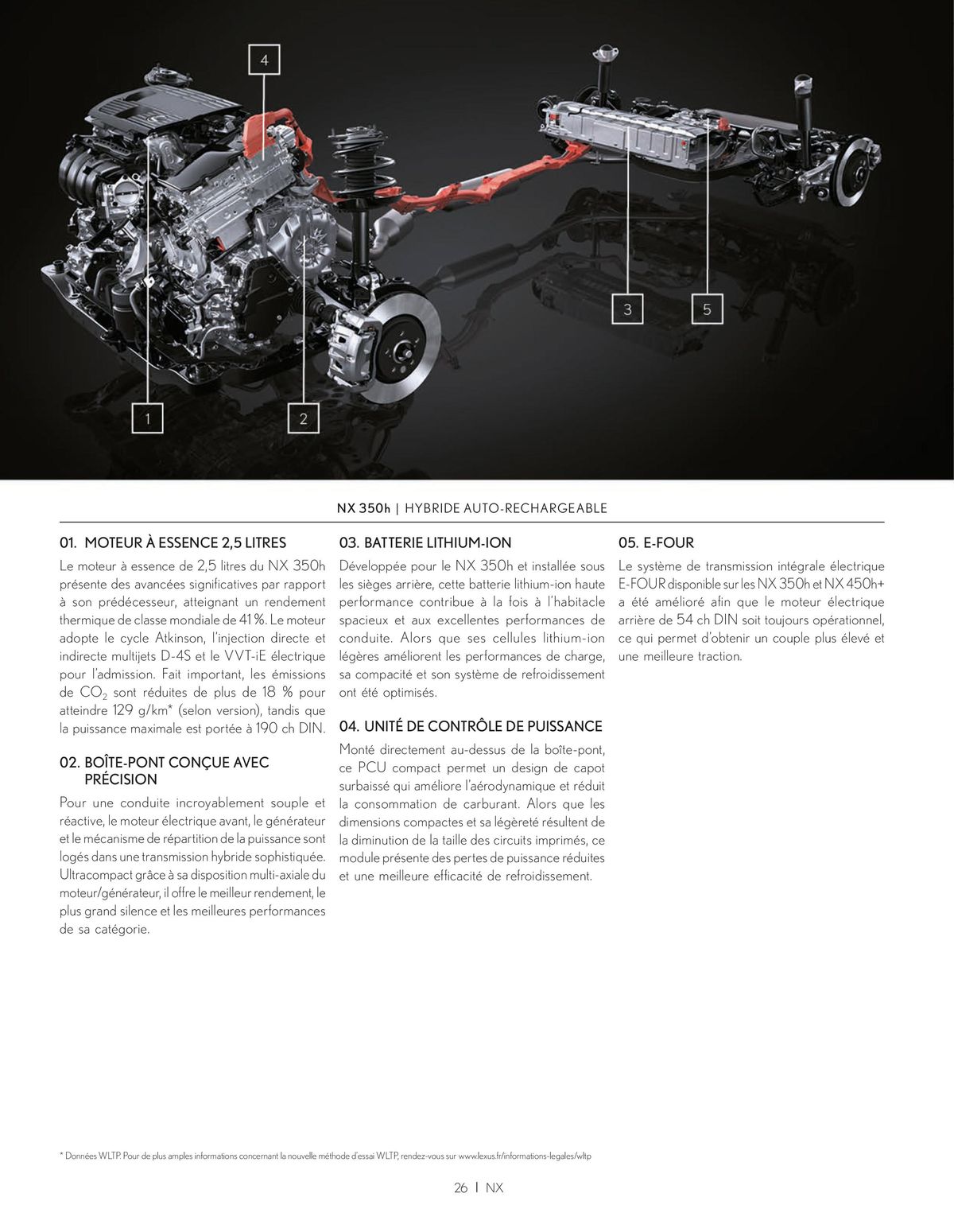 Catalogue Lexus NX 350h HYBRIDE NX 450h+ HYBRIDE RECHARGEABLE, page 00026