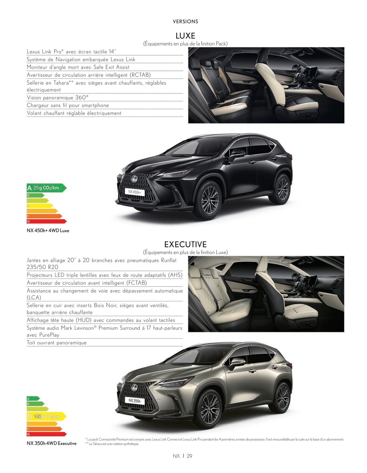 Catalogue Lexus NX 350h HYBRIDE NX 450h+ HYBRIDE RECHARGEABLE, page 00029