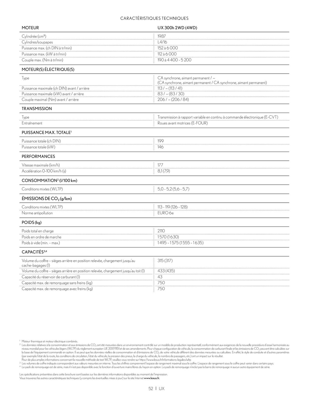 Catalogue Lexus HYBRIDE AUTO-RECHARGEABLE, page 00052