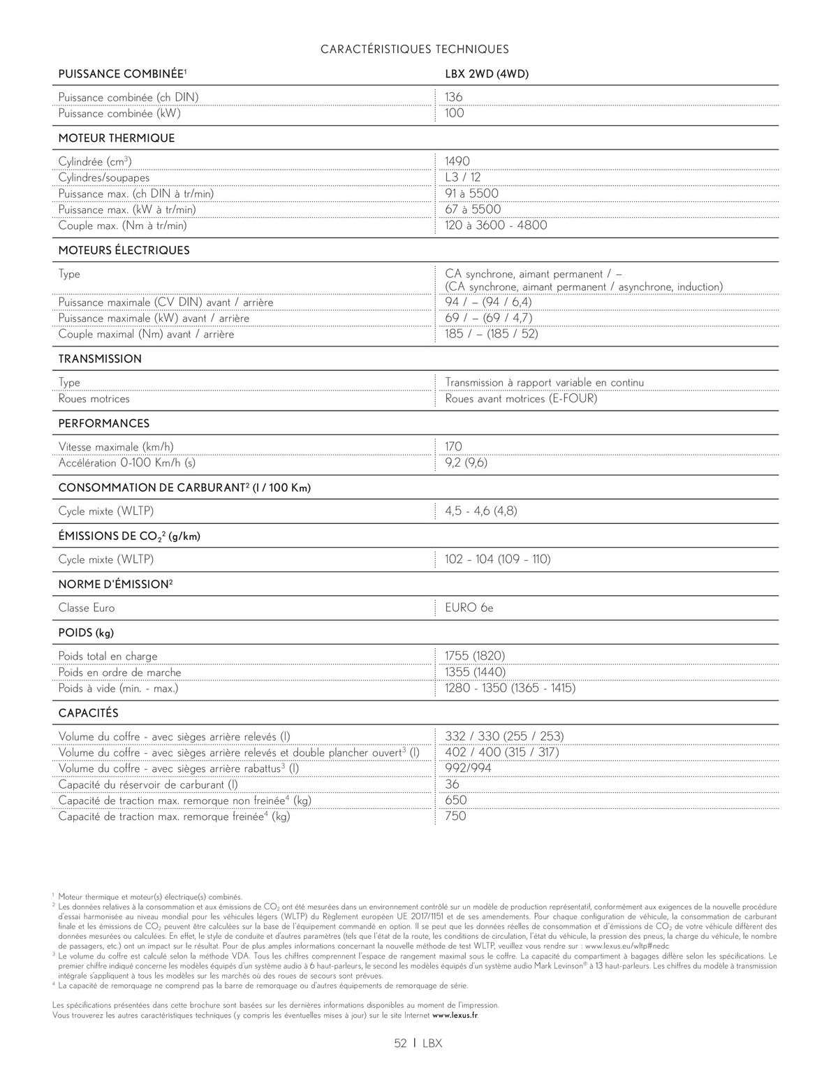 Catalogue Lexus LBX, page 00052