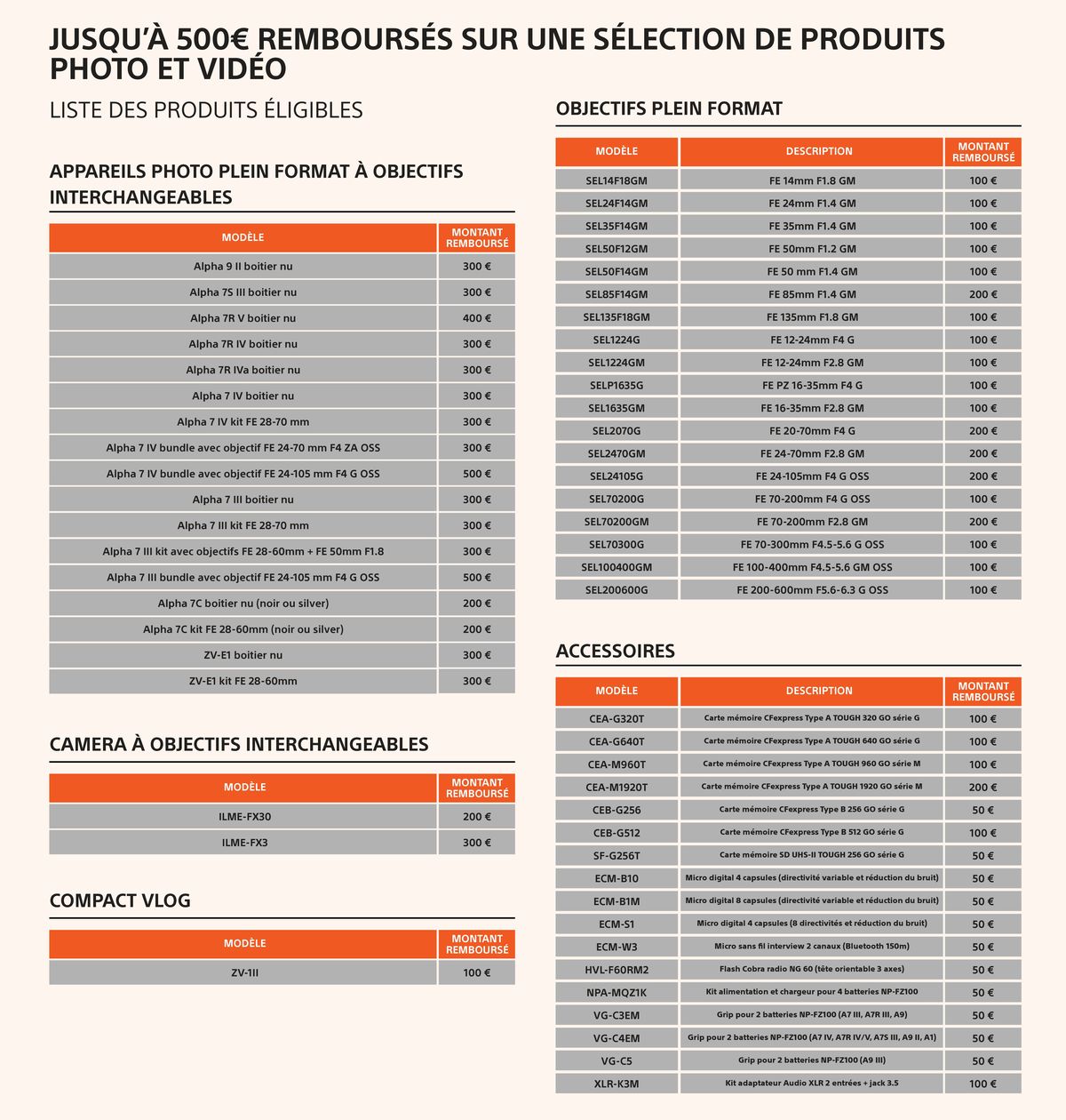 Catalogue JUSQU'À 500€ REMBOURSÉS AVEC SONY, page 00002