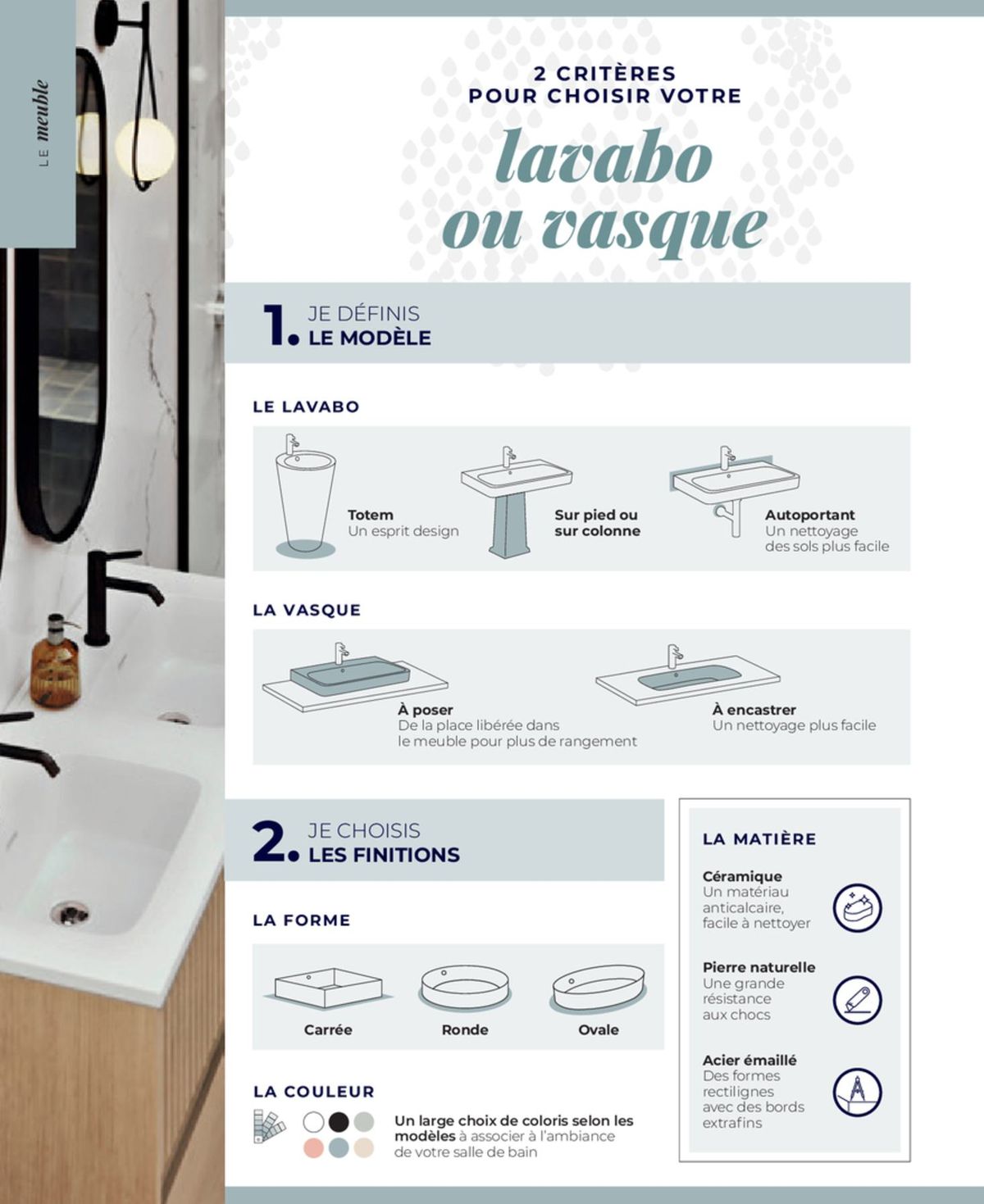 Catalogue Cedeo Salle de bain, page 00365