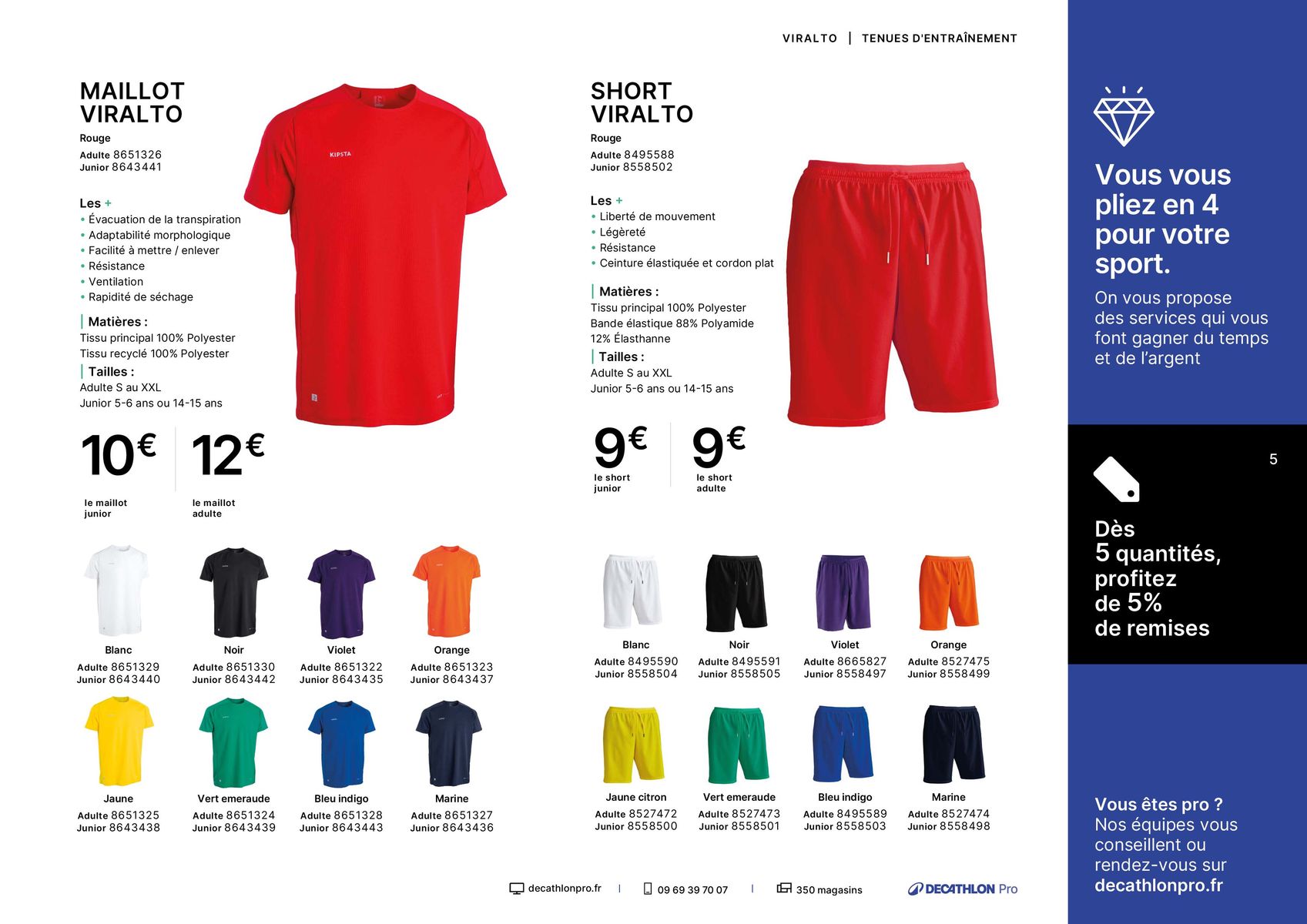 Catalogue Vous faites vivre votre club de handball. On mouille le maillot avec vous., page 00005