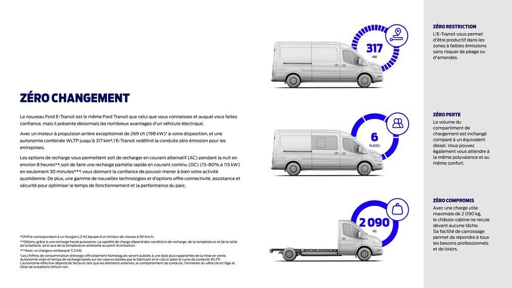 Catalogue Ford à Estancarbon | Ford E-Transit | 05/07/2024 - 05/07/2025