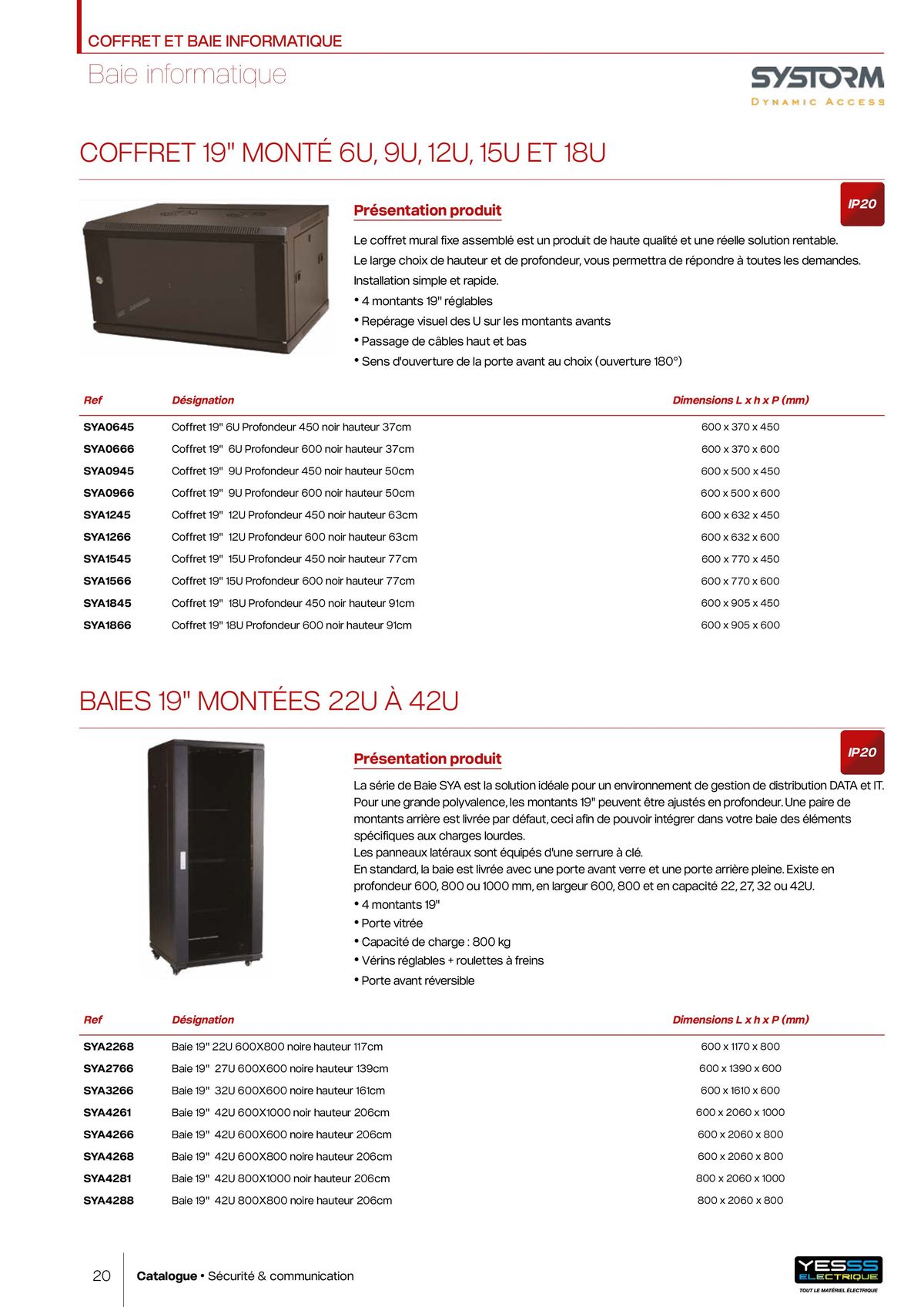 Catalogue Catalogue éclairage, page 00022