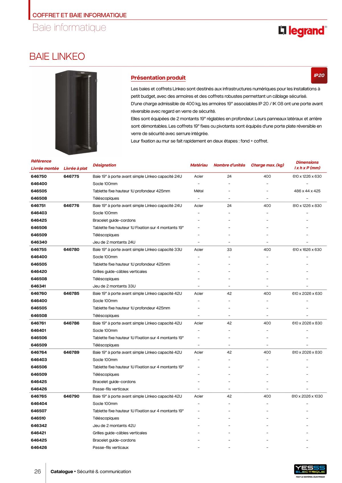 Catalogue Catalogue éclairage, page 00028