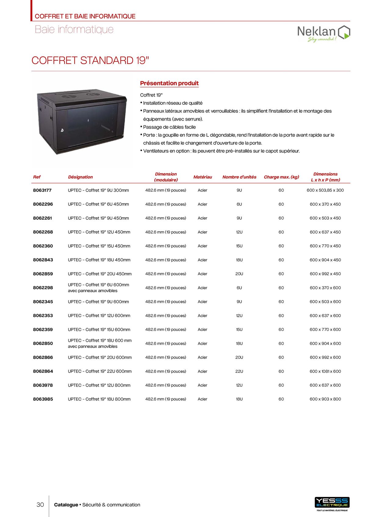 Catalogue Catalogue éclairage, page 00032