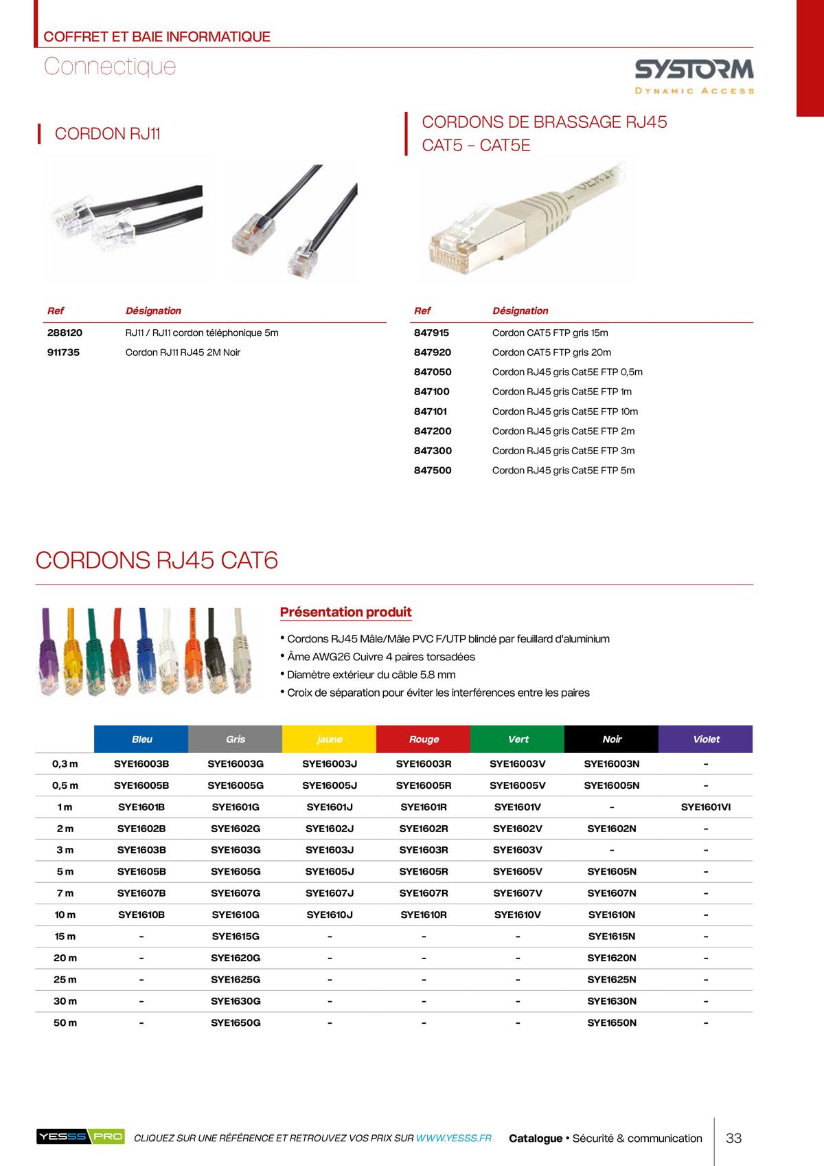 Catalogue Catalogue éclairage, page 00035