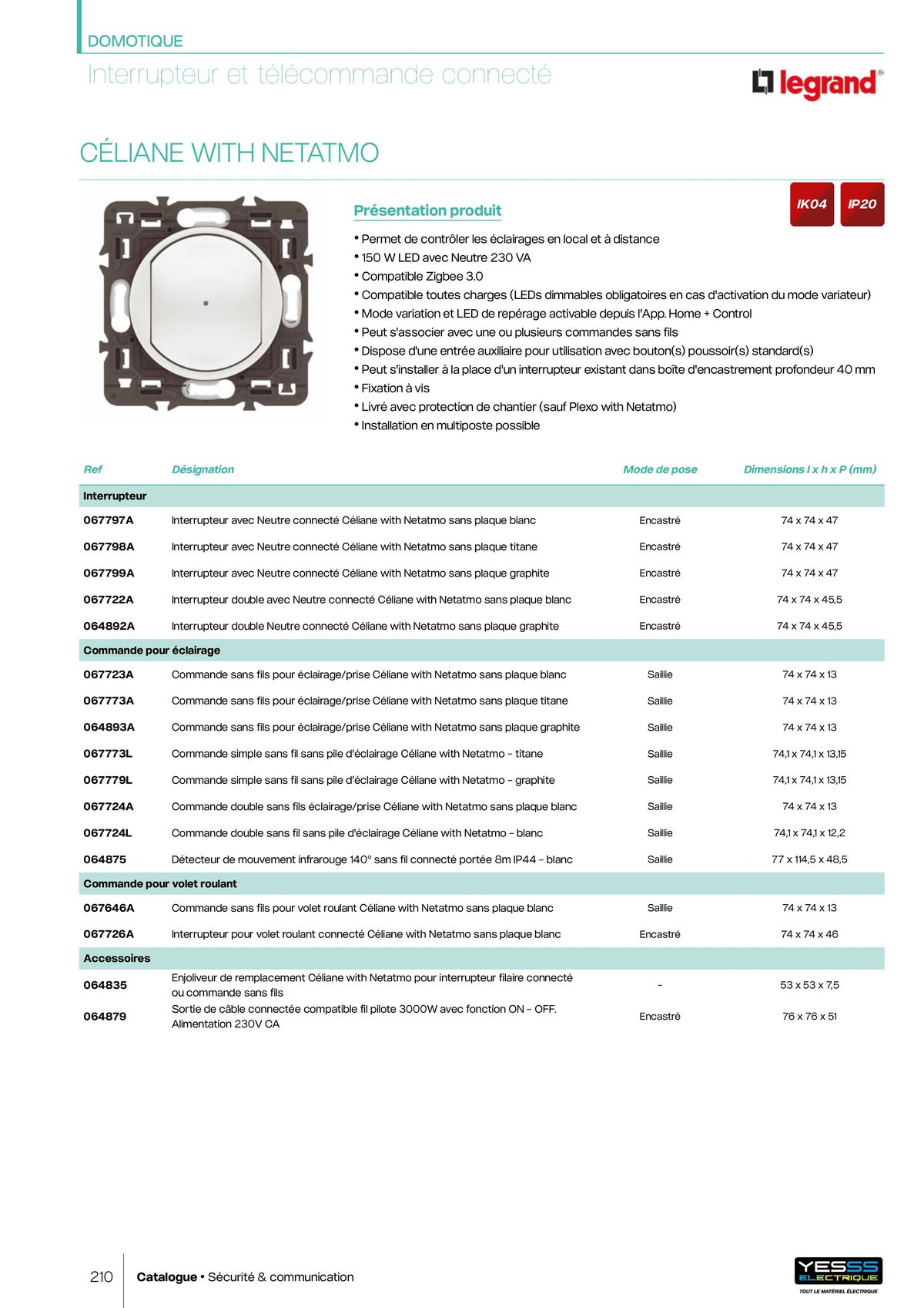 Catalogue Catalogue éclairage, page 00212