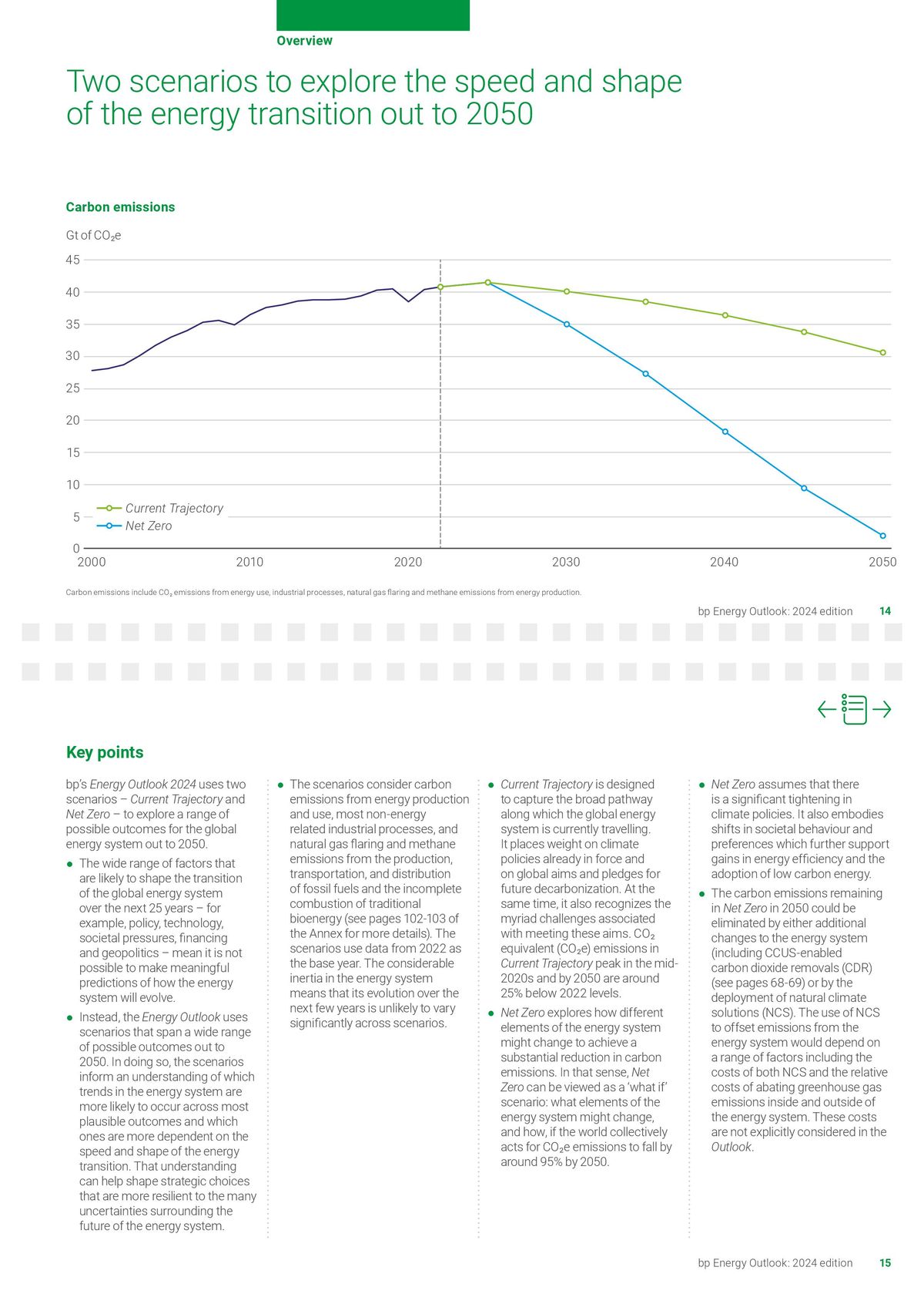 Catalogue Energy Outlook 2024 explores the key trends and uncertainties surrounding the energy transition., page 00008