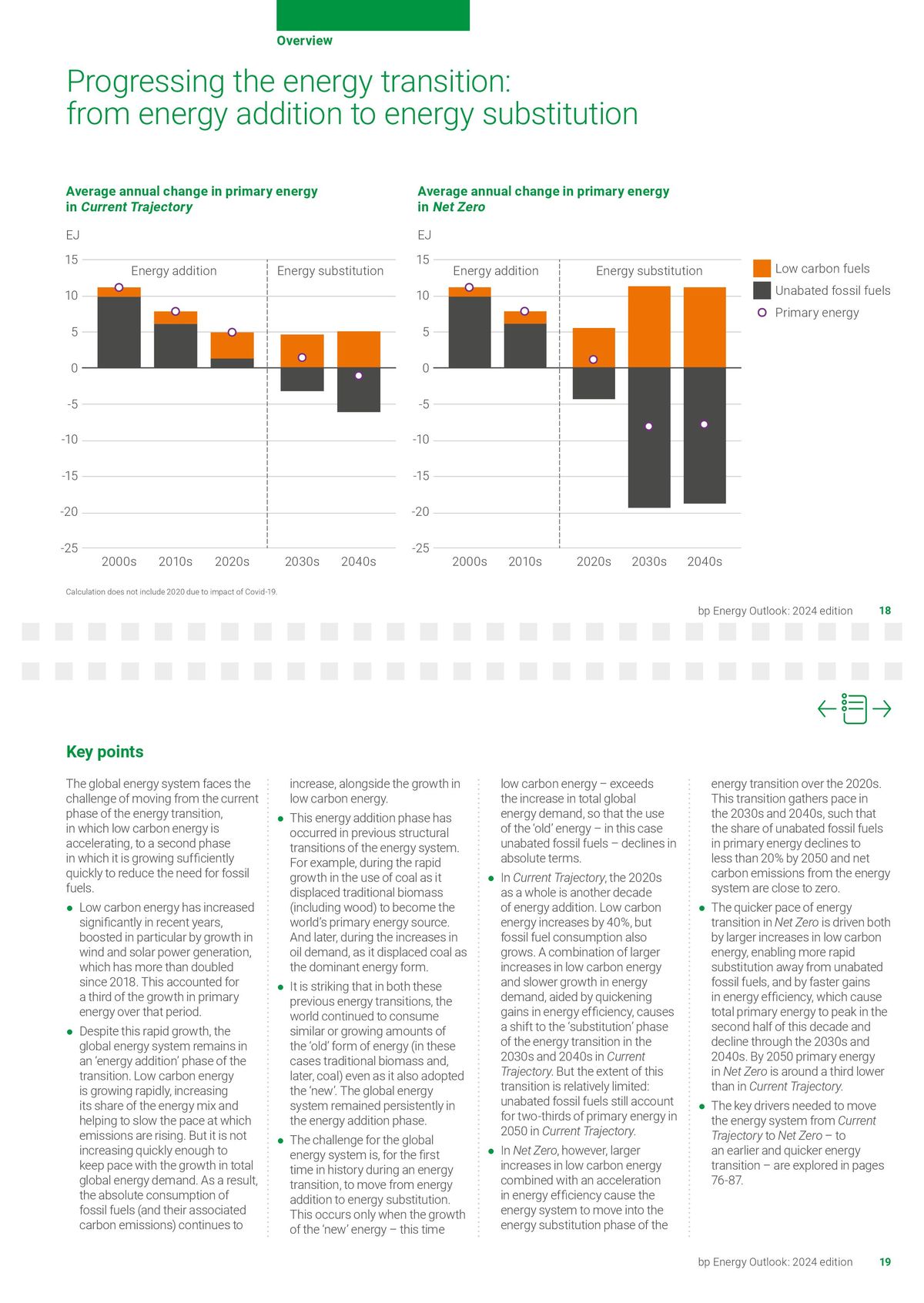 Catalogue Energy Outlook 2024 explores the key trends and uncertainties surrounding the energy transition., page 00010