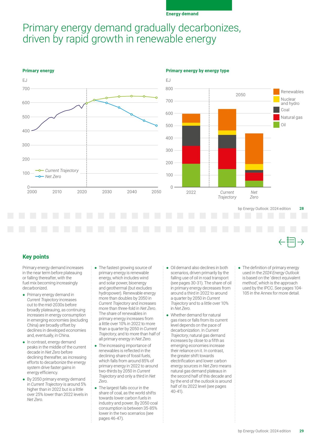 Catalogue Energy Outlook 2024 explores the key trends and uncertainties surrounding the energy transition., page 00015