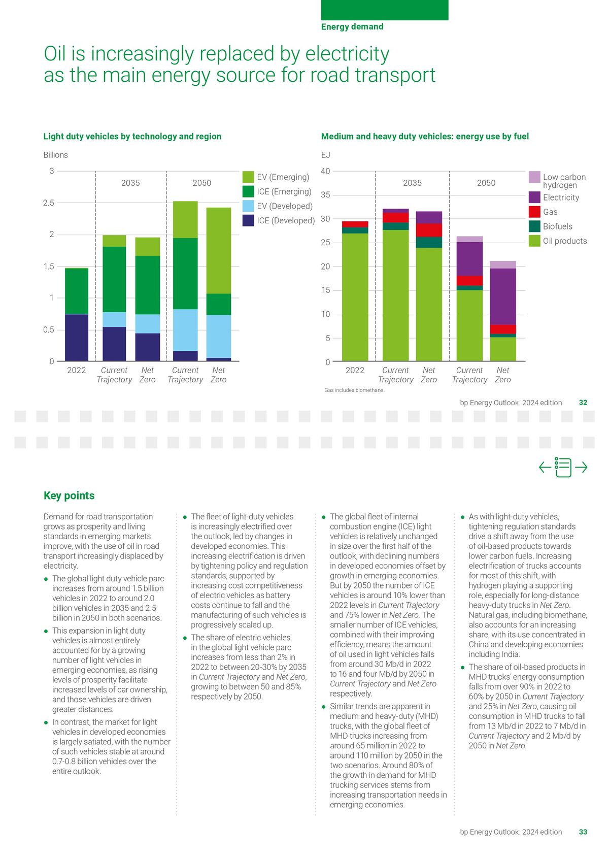 Catalogue Energy Outlook 2024 explores the key trends and uncertainties surrounding the energy transition., page 00017