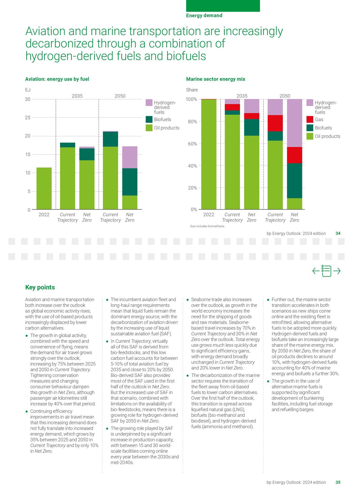 Catalogue Energy Outlook 2024 explores the key trends and uncertainties surrounding the energy transition., page 00018