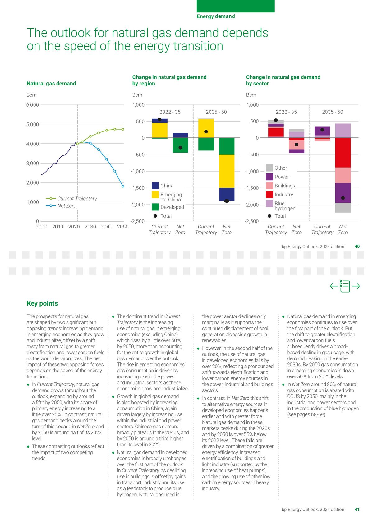 Catalogue Energy Outlook 2024 explores the key trends and uncertainties surrounding the energy transition., page 00021