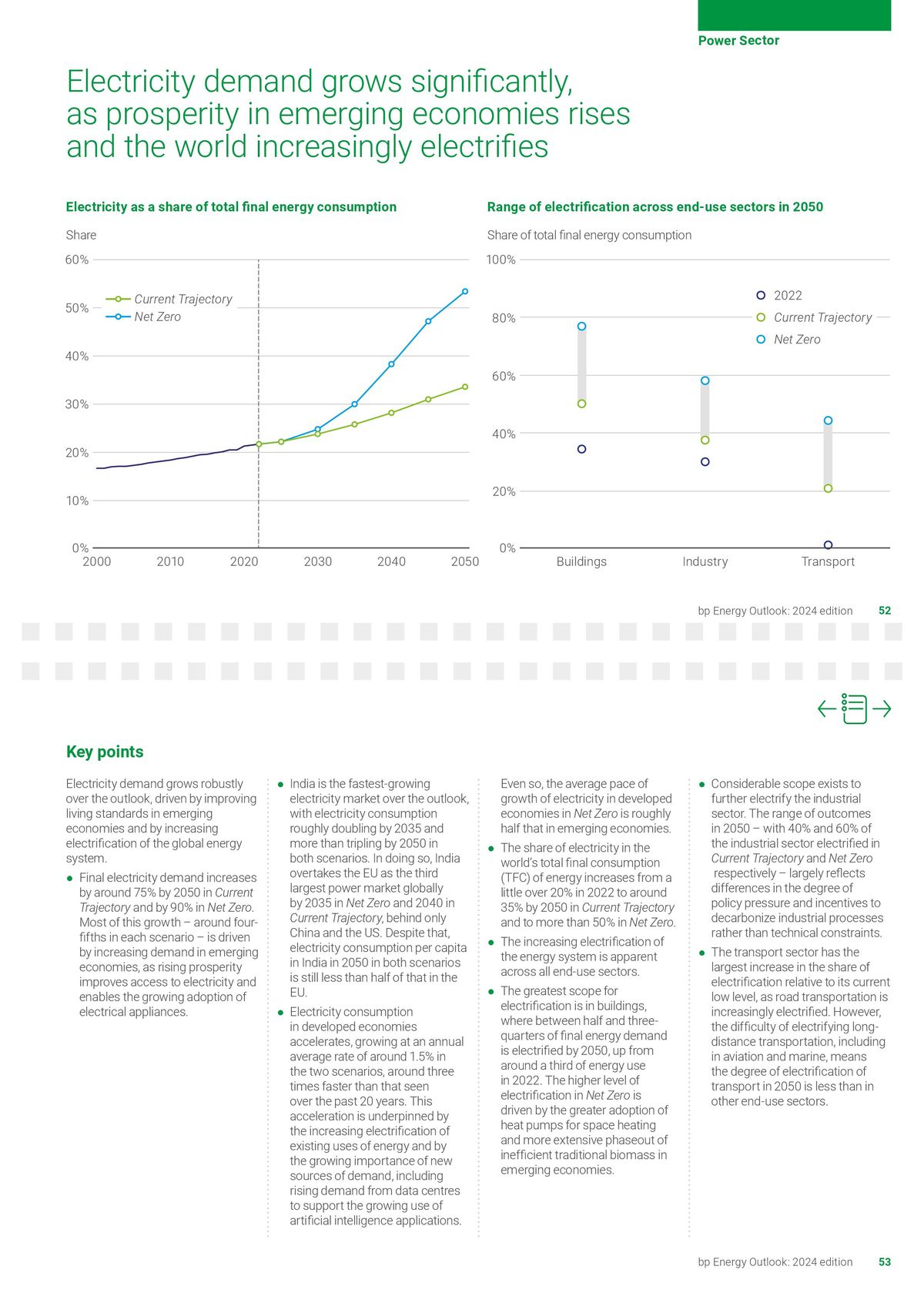 Catalogue Energy Outlook 2024 explores the key trends and uncertainties surrounding the energy transition., page 00027