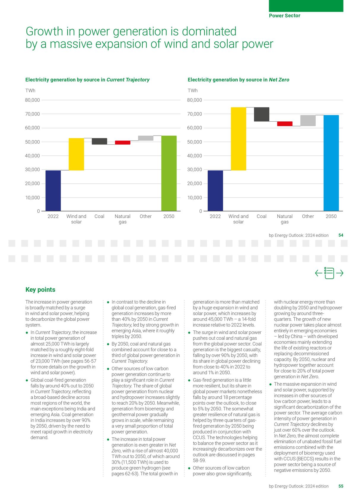 Catalogue Energy Outlook 2024 explores the key trends and uncertainties surrounding the energy transition., page 00028