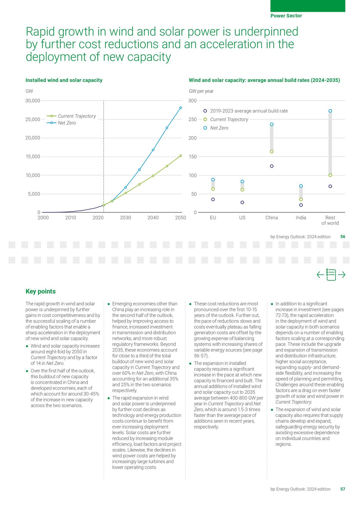 Catalogue Energy Outlook 2024 explores the key trends and uncertainties surrounding the energy transition., page 00029