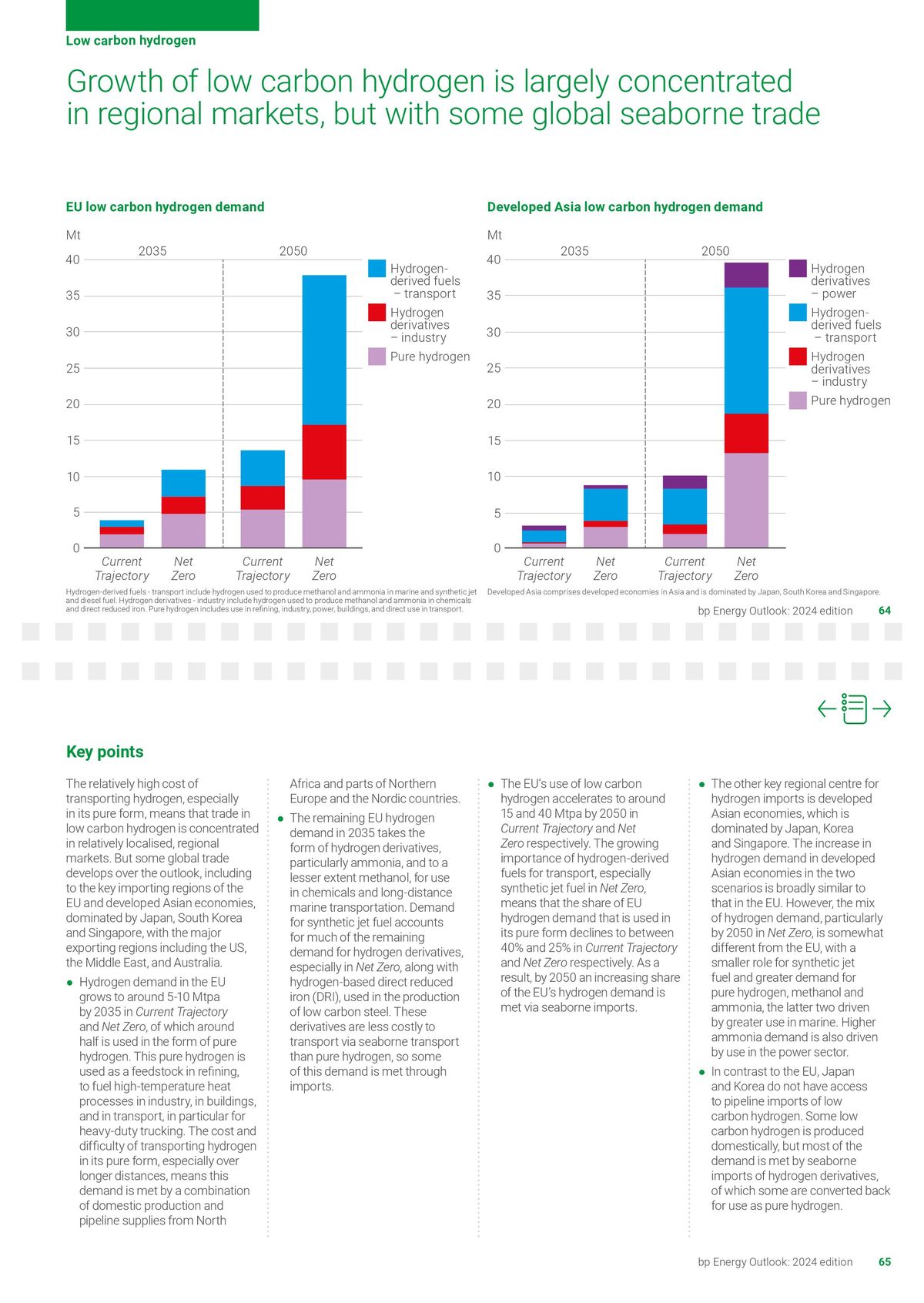 Catalogue Energy Outlook 2024 explores the key trends and uncertainties surrounding the energy transition., page 00033