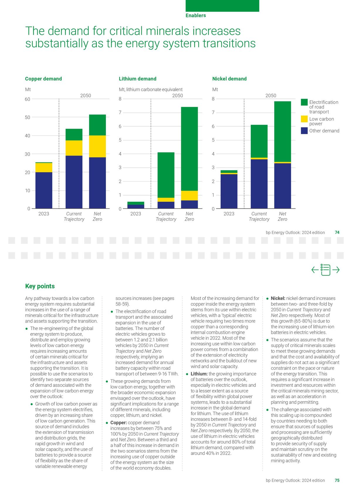 Catalogue Energy Outlook 2024 explores the key trends and uncertainties surrounding the energy transition., page 00038