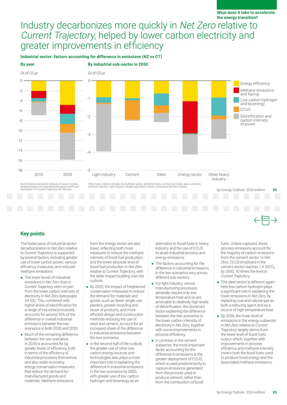 Catalogue Energy Outlook 2024 explores the key trends and uncertainties surrounding the energy transition., page 00042