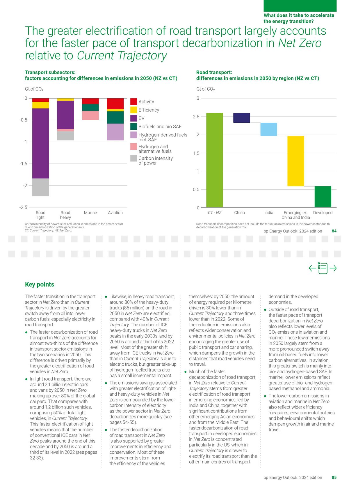 Catalogue Energy Outlook 2024 explores the key trends and uncertainties surrounding the energy transition., page 00043