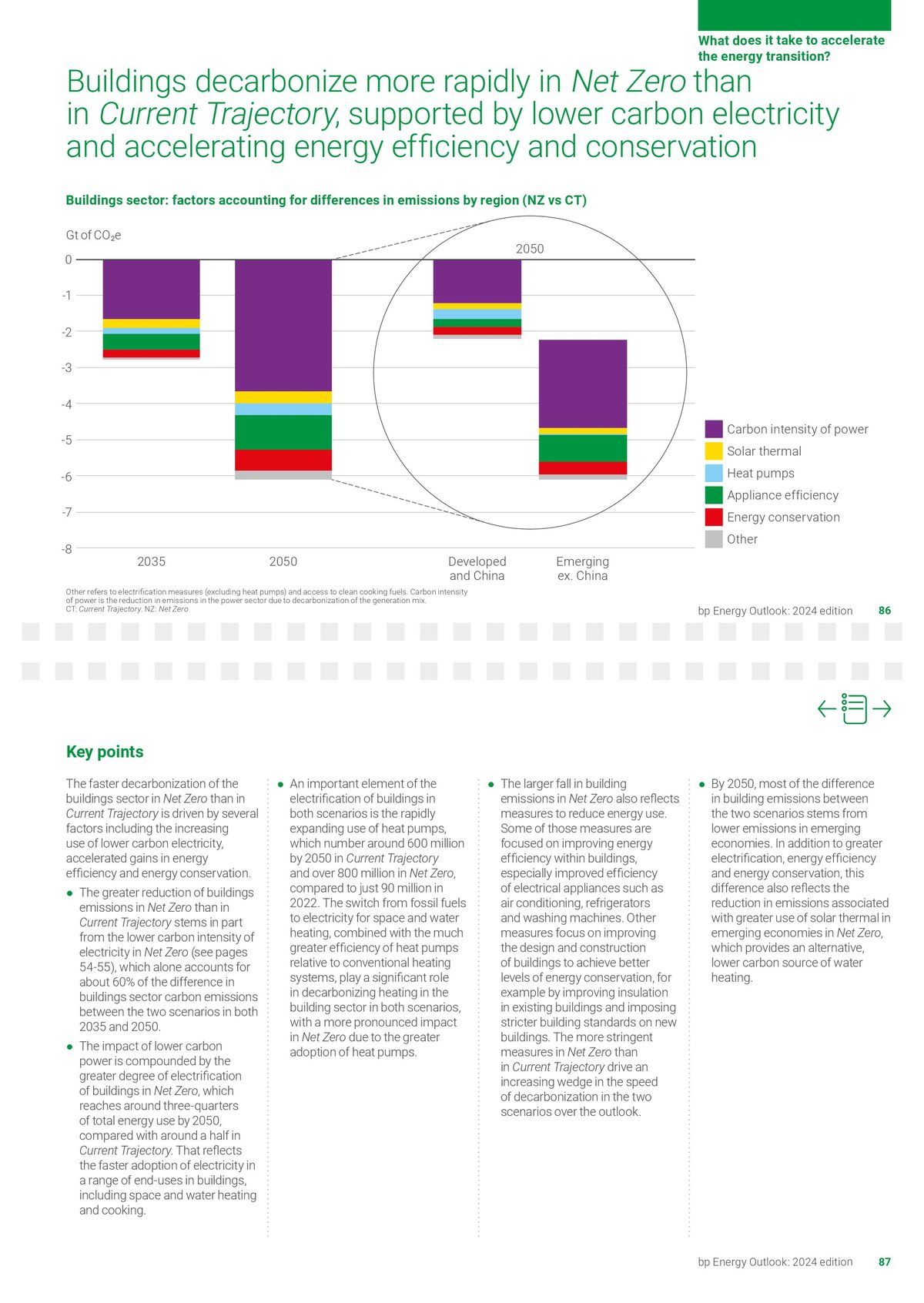 Catalogue Energy Outlook 2024 explores the key trends and uncertainties surrounding the energy transition., page 00044