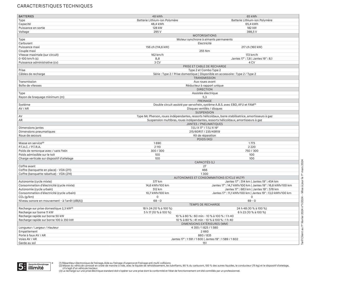 Catalogue Hyundai KONA Electric Nouvelle G&eacute;n&eacute;ration, page 00033