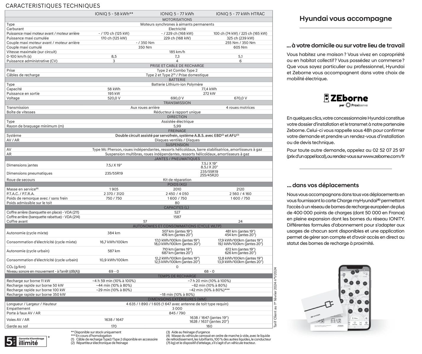 Catalogue Hyundai IONIQ 5, page 00029