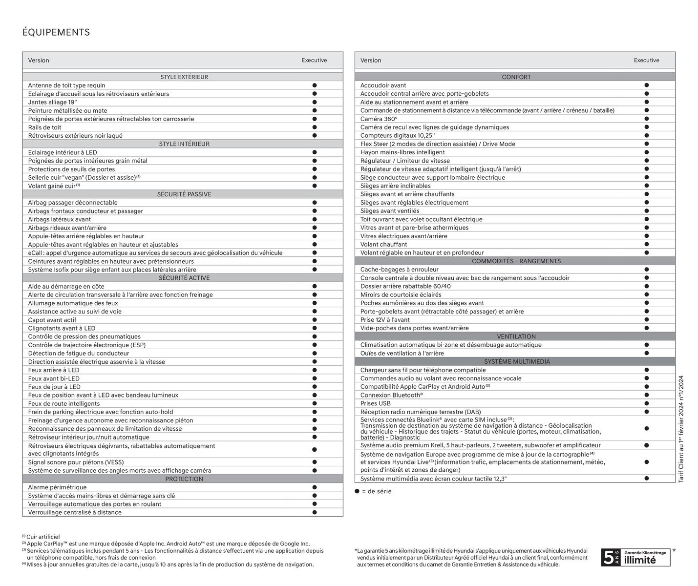 Catalogue Hyundai NEXO, page 00003