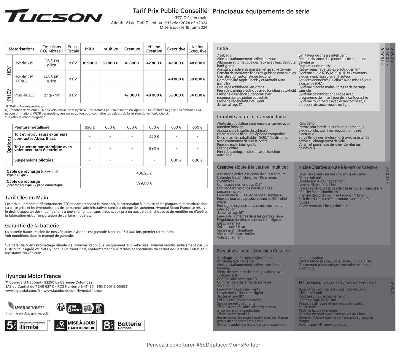 Catalogue Hyundai TUCSON Plug-in, page 00006