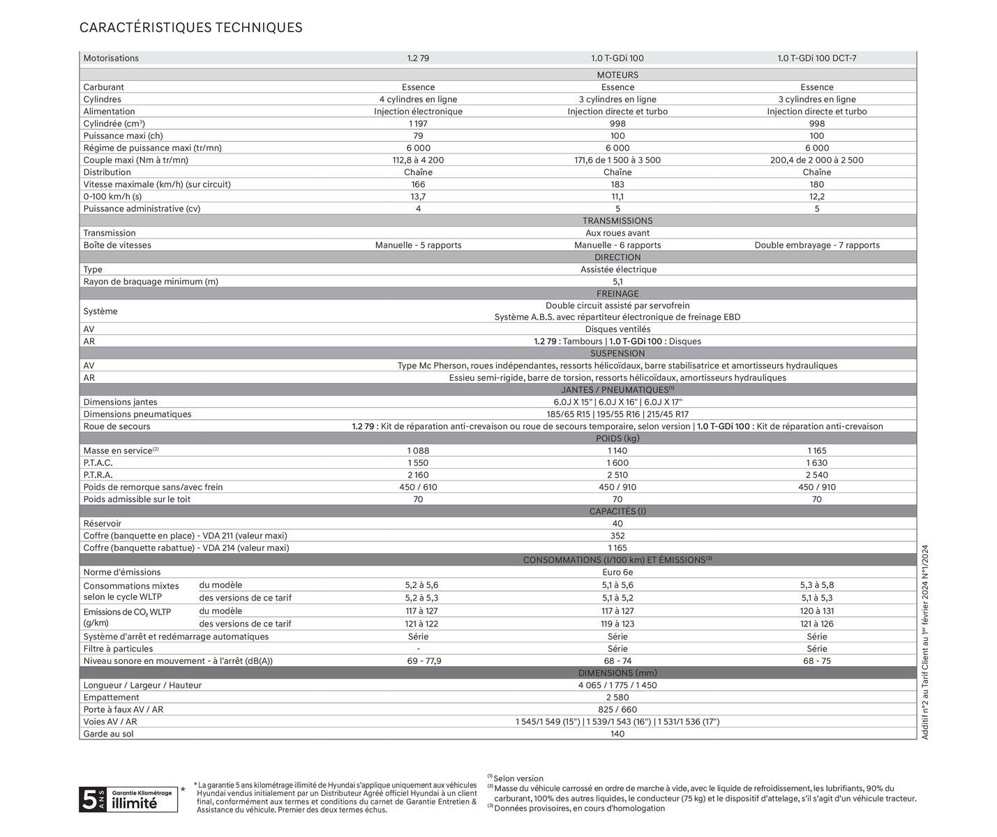 Catalogue Hyundai Hyundai i20, page 00025