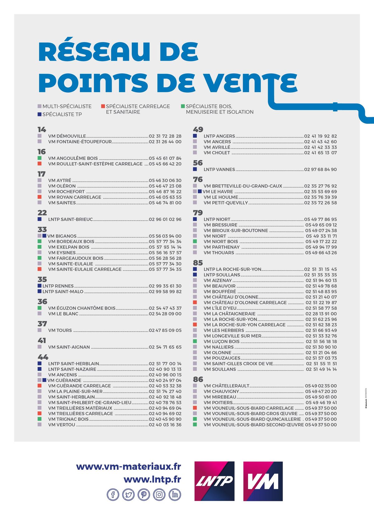 Catalogue Guide - Adduction d'eau potable, page 00120