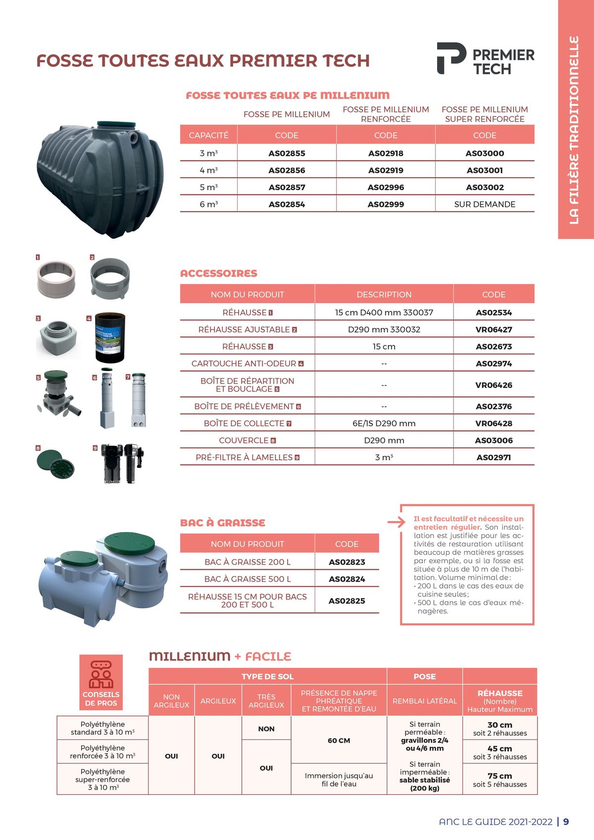 Catalogue Guide - Assainissement non collectif, page 00009