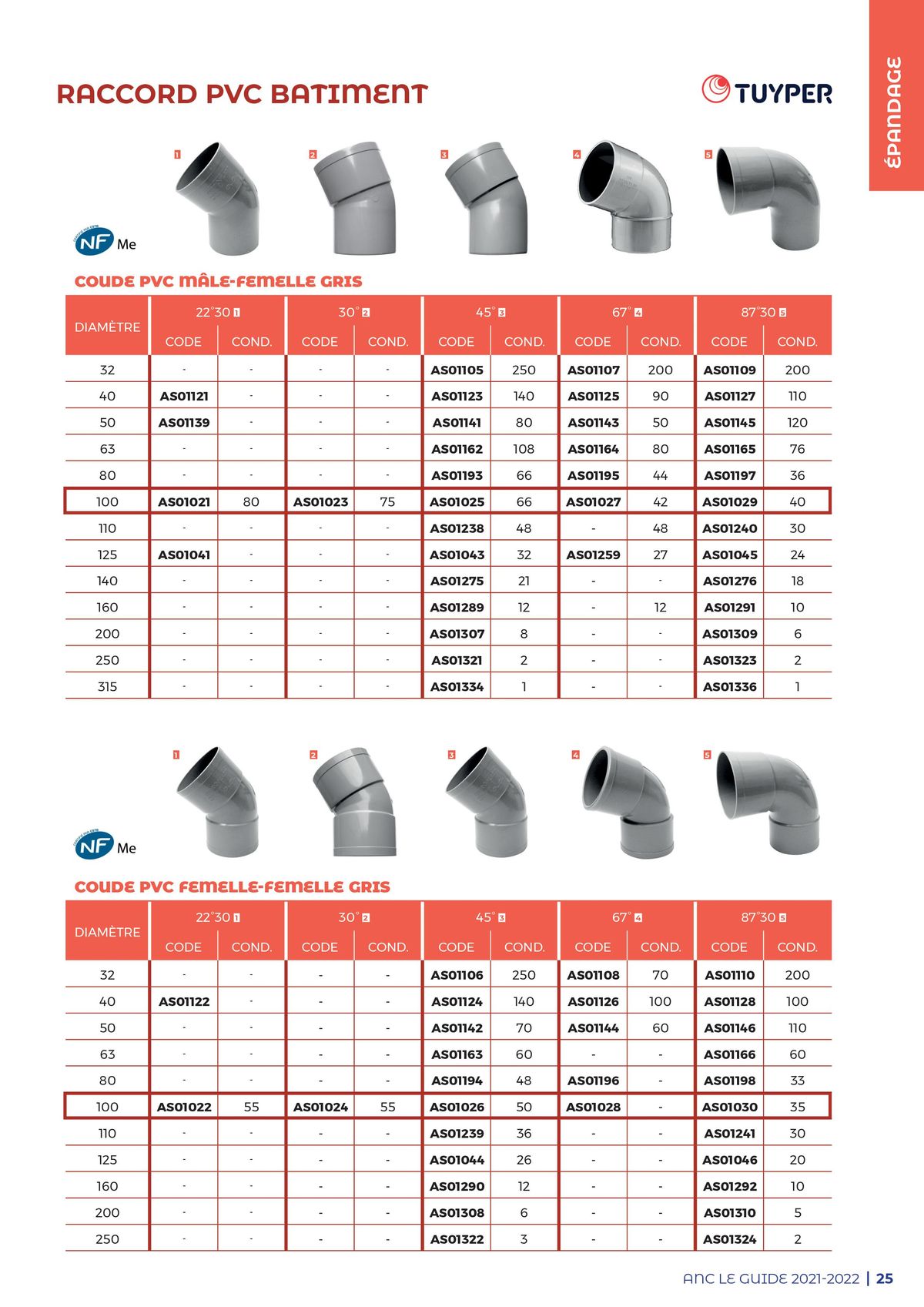 Catalogue Guide - Assainissement non collectif, page 00025