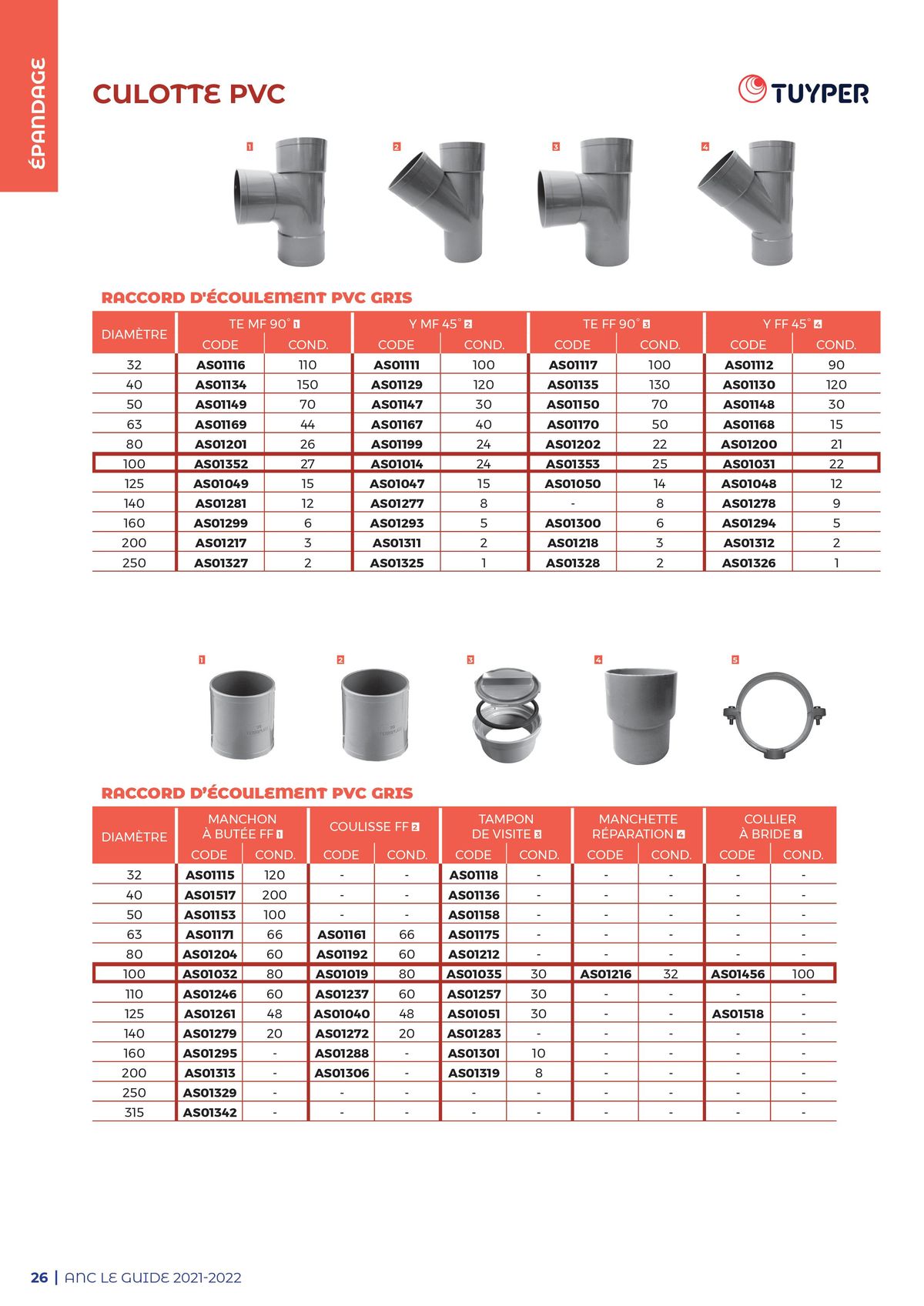 Catalogue Guide - Assainissement non collectif, page 00026