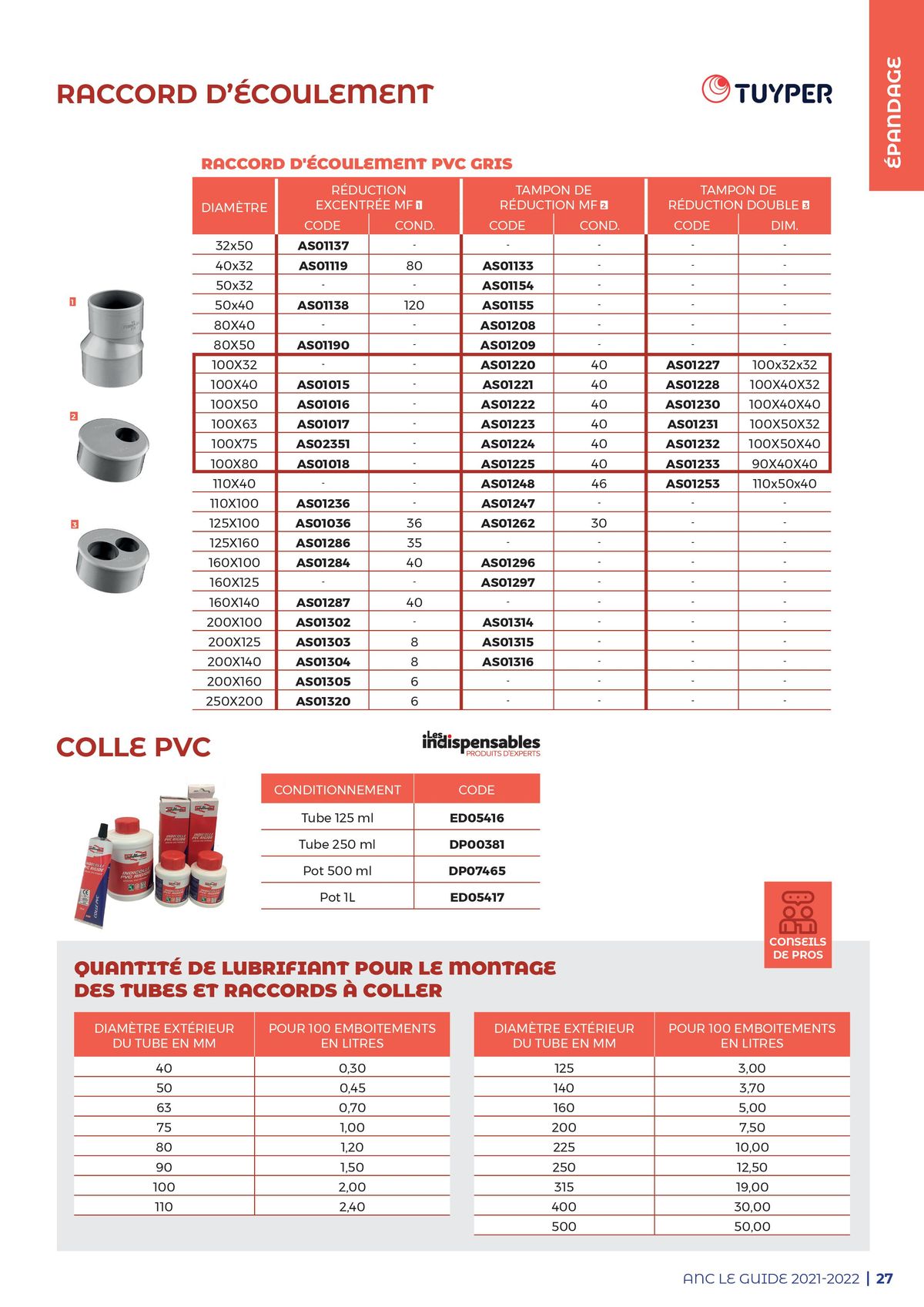 Catalogue Guide - Assainissement non collectif, page 00027