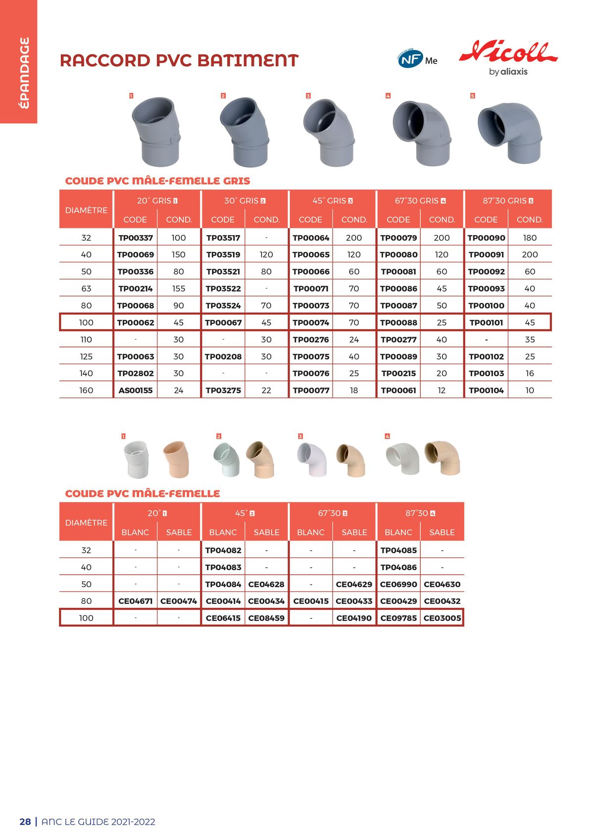 Catalogue Guide - Assainissement non collectif, page 00028