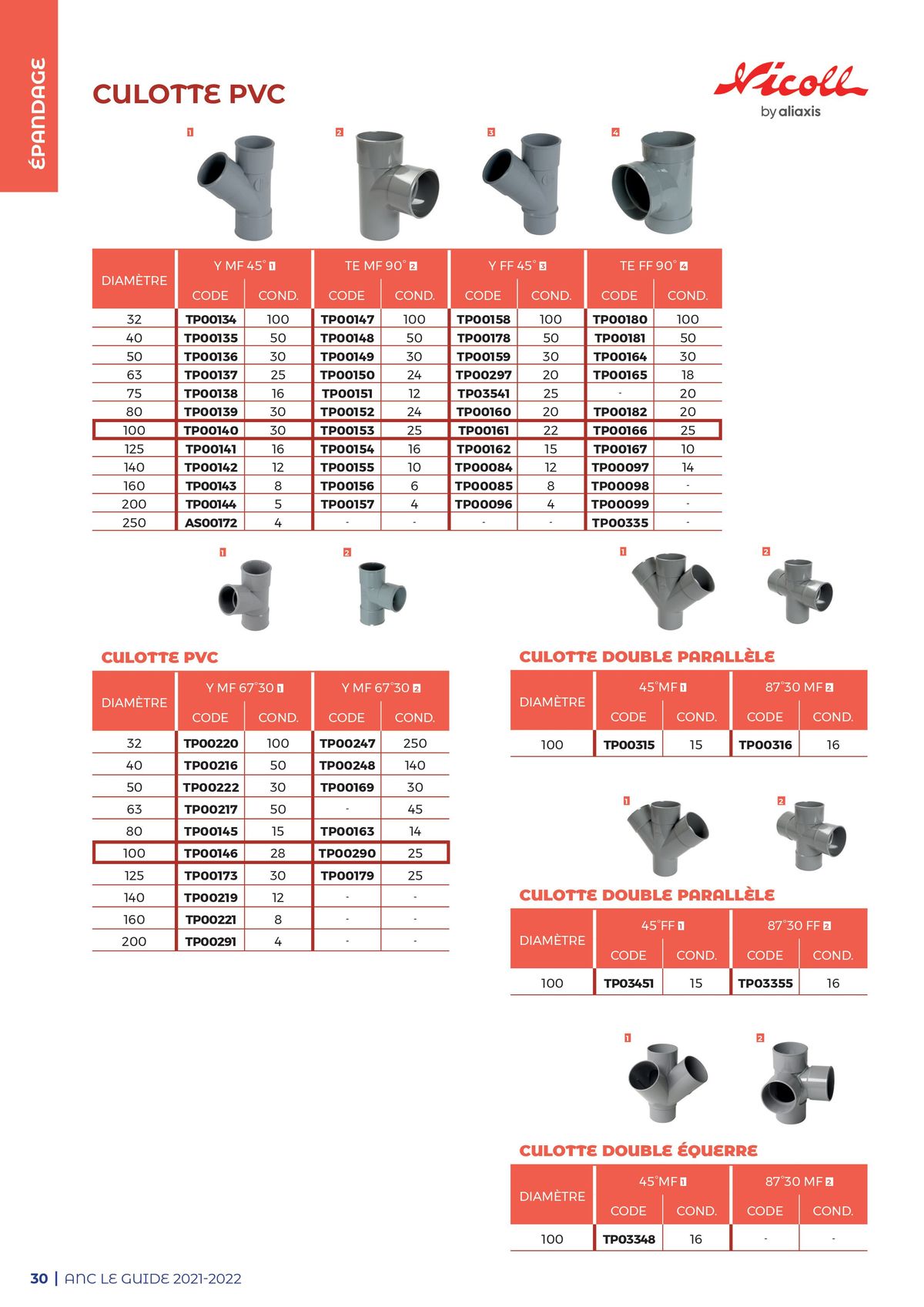 Catalogue Guide - Assainissement non collectif, page 00030