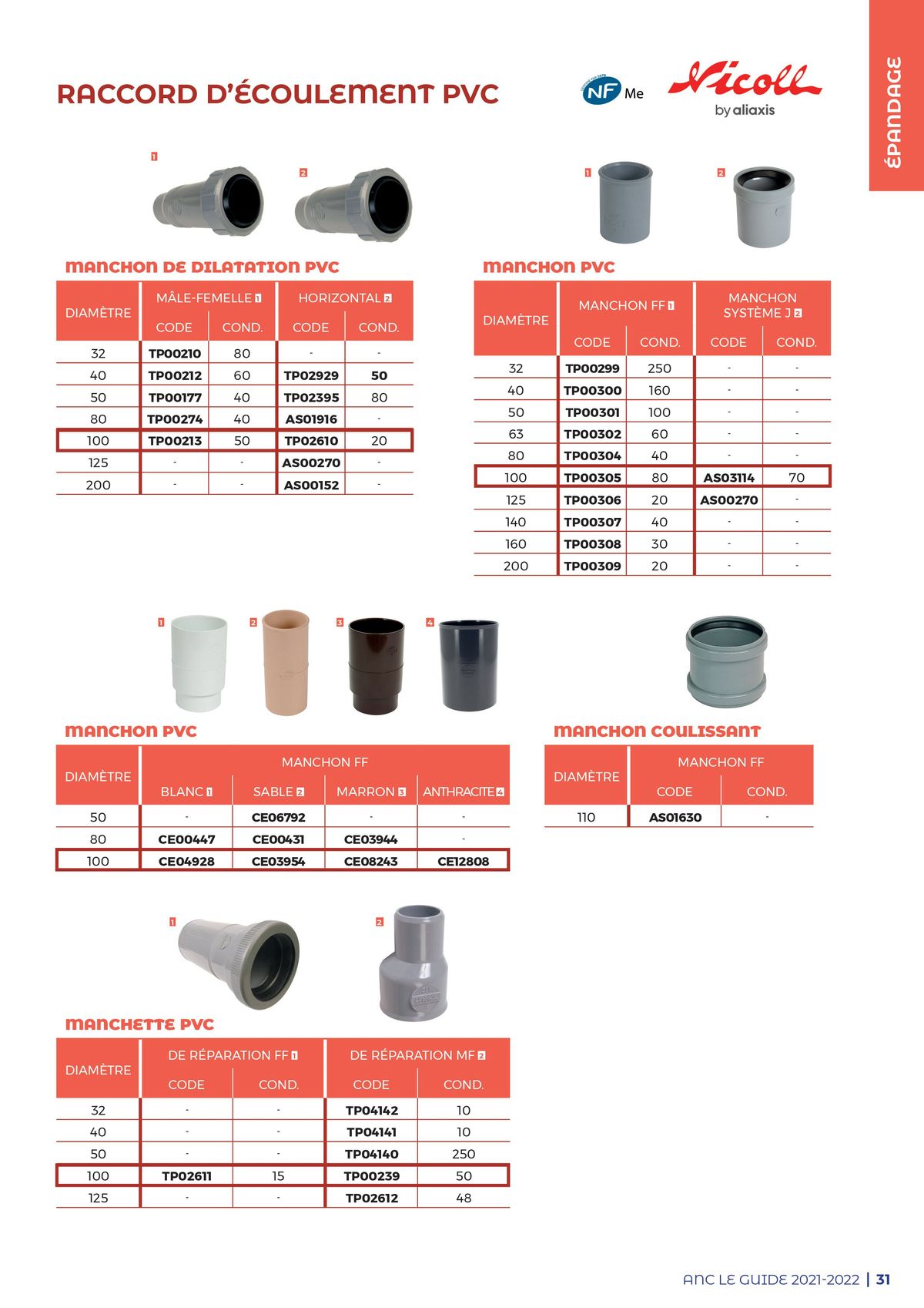 Catalogue Guide - Assainissement non collectif, page 00031