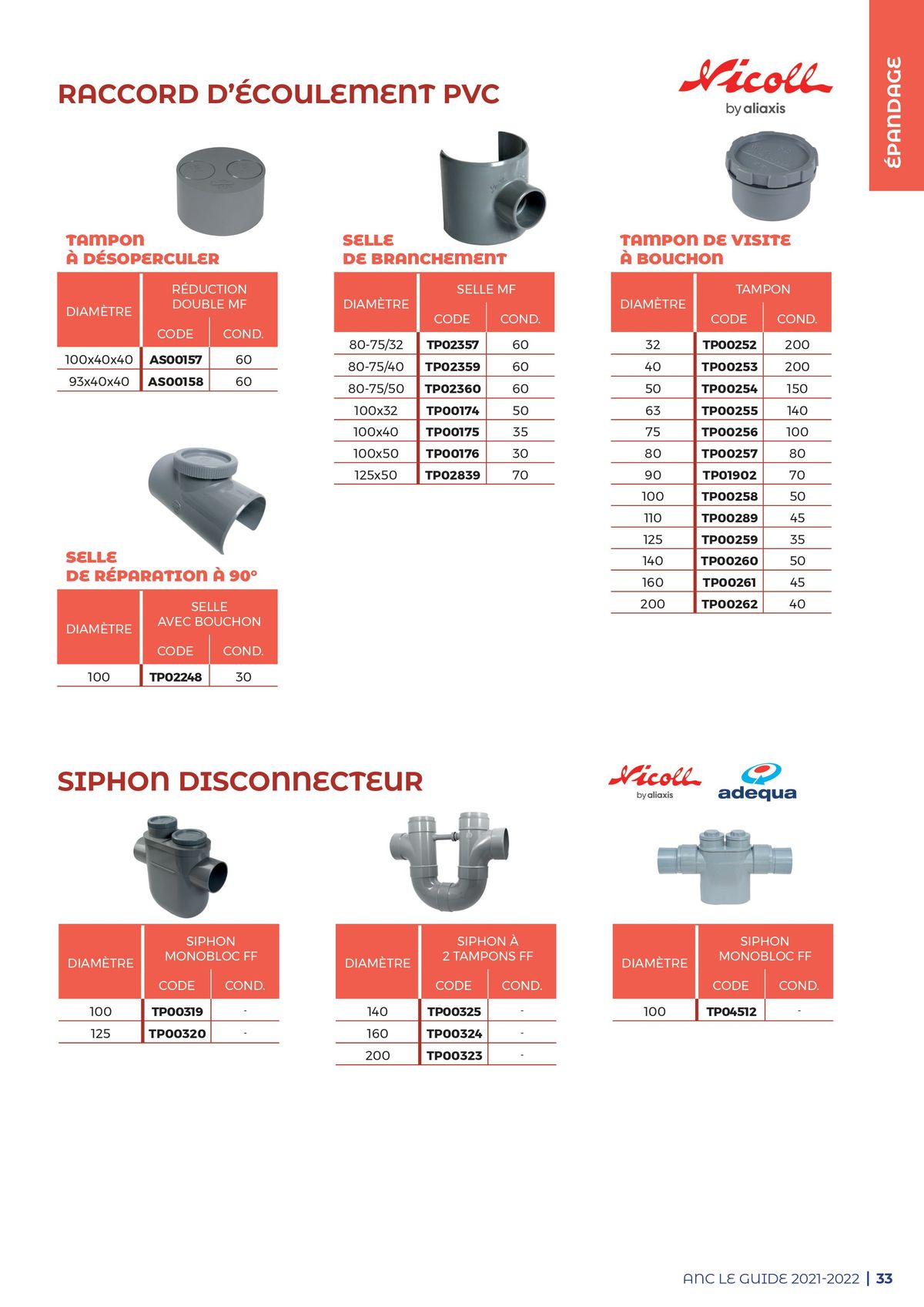 Catalogue Guide - Assainissement non collectif, page 00033